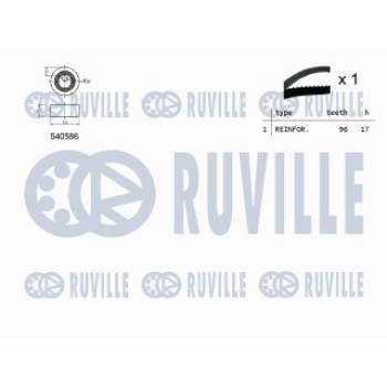 KIT TENDICINGHIA DISTRIBUZIONE