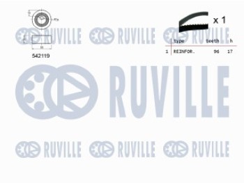 KIT TENDICINGHIA DISTRIBUZIONE