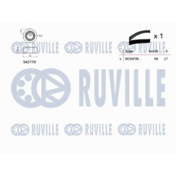 KIT TENDICINGHIA DISTRIBUZIONE