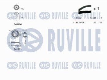 KIT TENDICINGHIA DISTRIBUZIONE