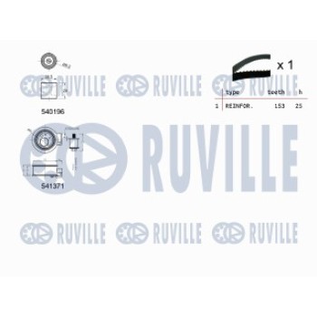 KIT TENDICINGHIA DISTRIBUZIONE