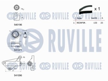 KIT TENDICINGHIA DISTRIBUZIONE