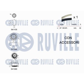 KIT TENDICINGHIA DISTRIBUZIONE