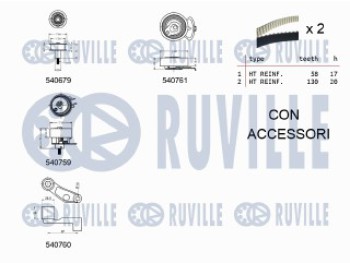 KIT TENDICINGHIA DISTRIBUZIONE