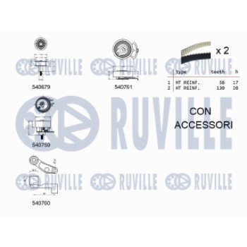 KIT TENDICINGHIA DISTRIBUZIONE