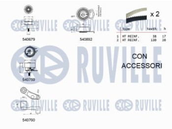 KIT TENDICINGHIA DISTRIBUZIONE