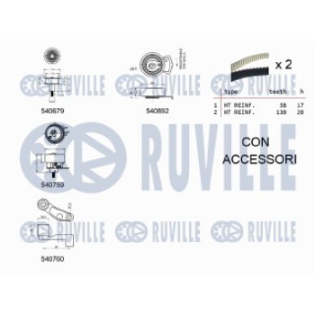 KIT TENDICINGHIA DISTRIBUZIONE
