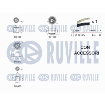 KIT TENDICINGHIA DISTRIBUZIONE