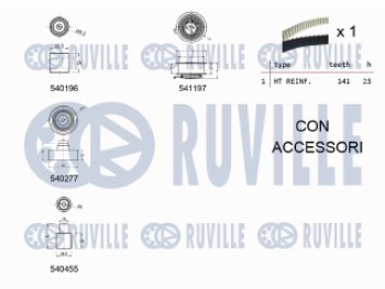 KIT TENDICINGHIA DISTRIBUZIONE