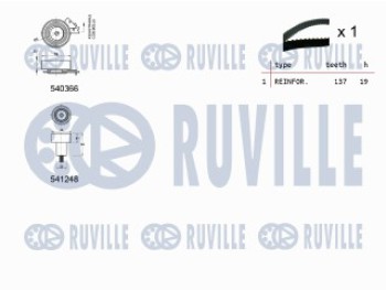 KIT TENDICINGHIA DISTRIBUZIONE