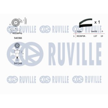 KIT TENDICINGHIA DISTRIBUZIONE