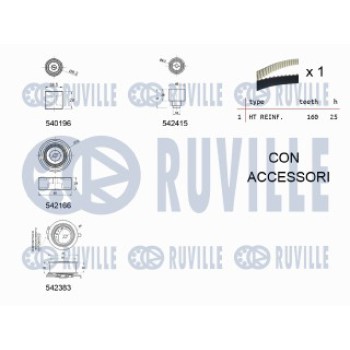 KIT TENDICINGHIA DISTRIBUZIONE