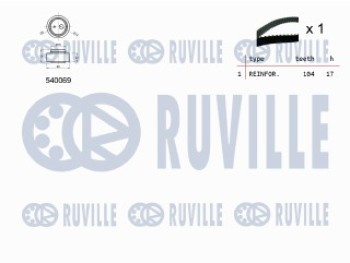 KIT TENDICINGHIA DISTRIBUZIONE