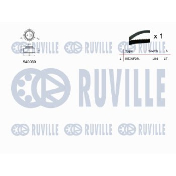 KIT TENDICINGHIA DISTRIBUZIONE