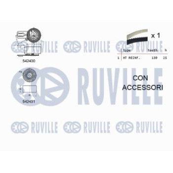 KIT TENDICINGHIA DISTRIBUZIONE