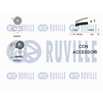 KIT TENDICINGHIA DISTRIBUZIONE