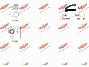 KIT TENDICINGHIA DISTRIBUZIONE