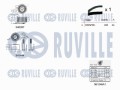 KIT TENDICINGHIA DISTRIBUZIONE CON POMPA ACQUA