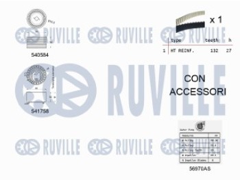 KIT TENDICINGHIA DISTRIBUZIONE CON POMPA ACQUA