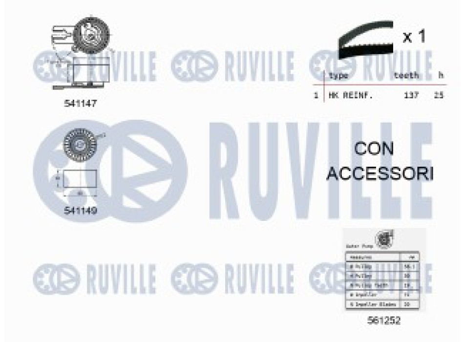KIT TENDICINGHIA DISTRIBUZIONE CON POMPA ACQUA