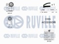 KIT TENDICINGHIA DISTRIBUZIONE CON POMPA ACQUA