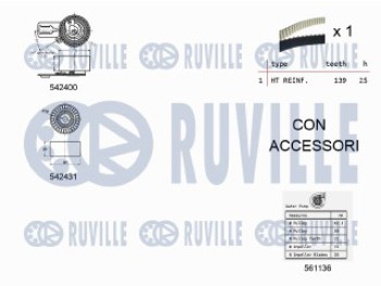 KIT TENDICINGHIA DISTRIBUZIONE CON POMPA ACQUA