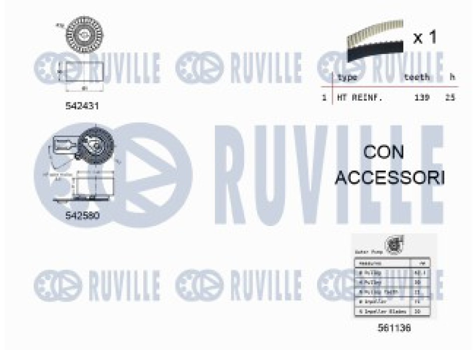 KIT TENDICINGHIA DISTRIBUZIONE CON POMPA ACQUA