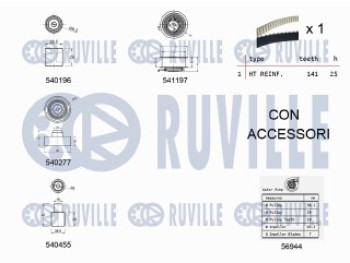 KIT TENDICINGHIA DISTRIBUZIONE CON POMPA ACQUA