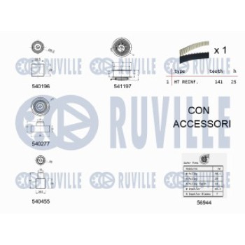 KIT TENDICINGHIA DISTRIBUZIONE CON POMPA ACQUA