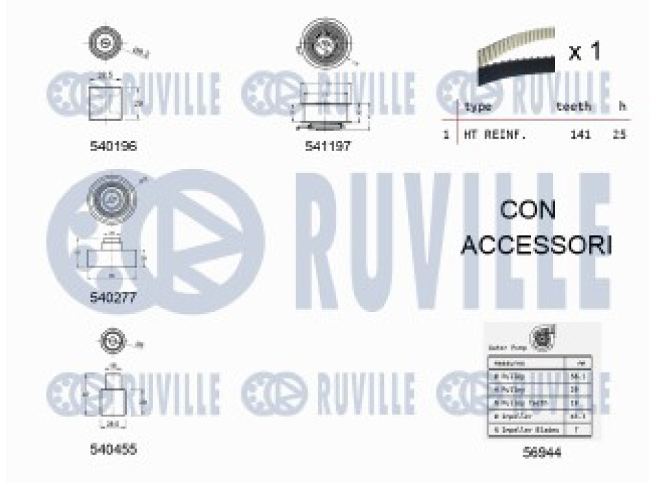 KIT TENDICINGHIA DISTRIBUZIONE CON POMPA ACQUA