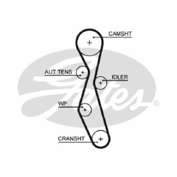 KP15606XS WATER PUMP KIT GAT