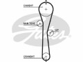 KP25577XS WATER PUMP KIT GATES