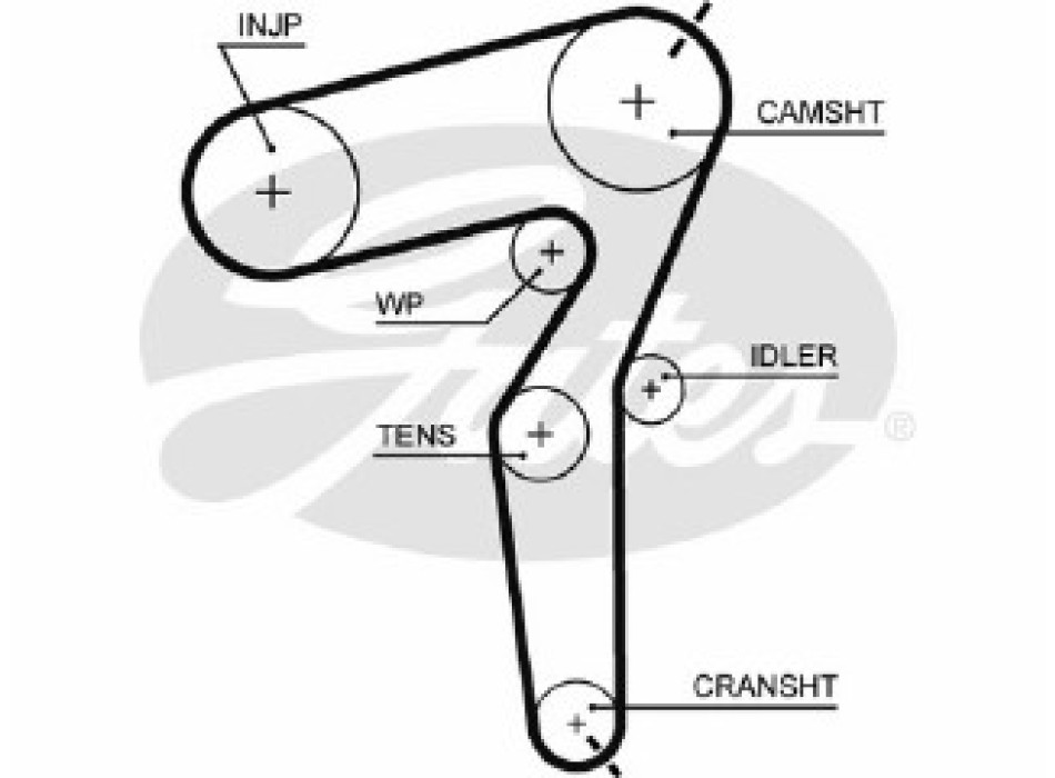 KP25650XS WATER PUMP KIT GATES