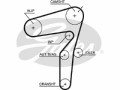 KP45623XS WATER PUMP KIT GATES