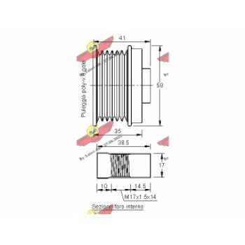 Overrunning Alternator Pulley