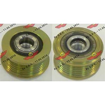 Overrunning Alternator Pulley