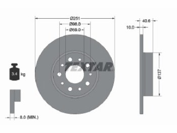 PC Discs