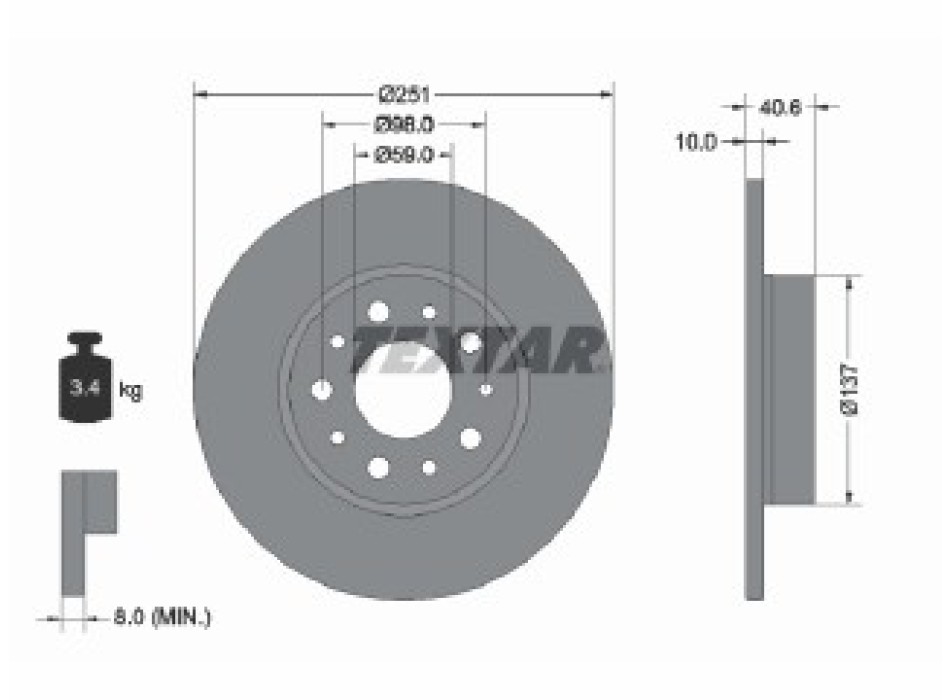 PC Discs