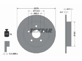 PC Discs