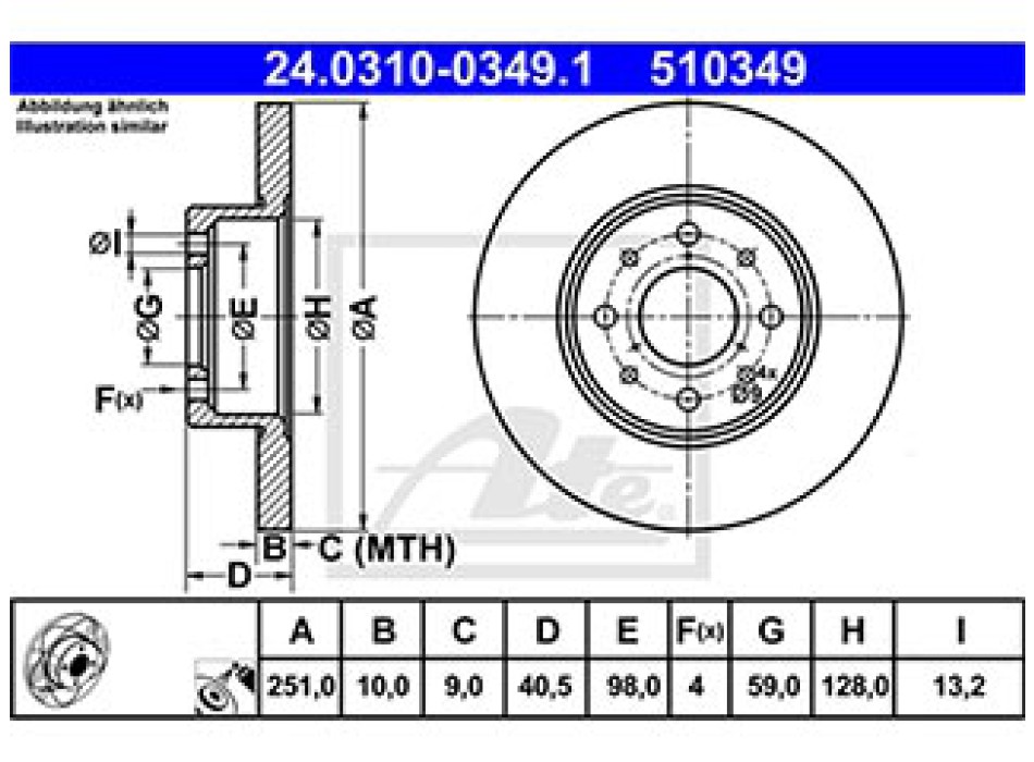 POWER DISC POSTERIORE