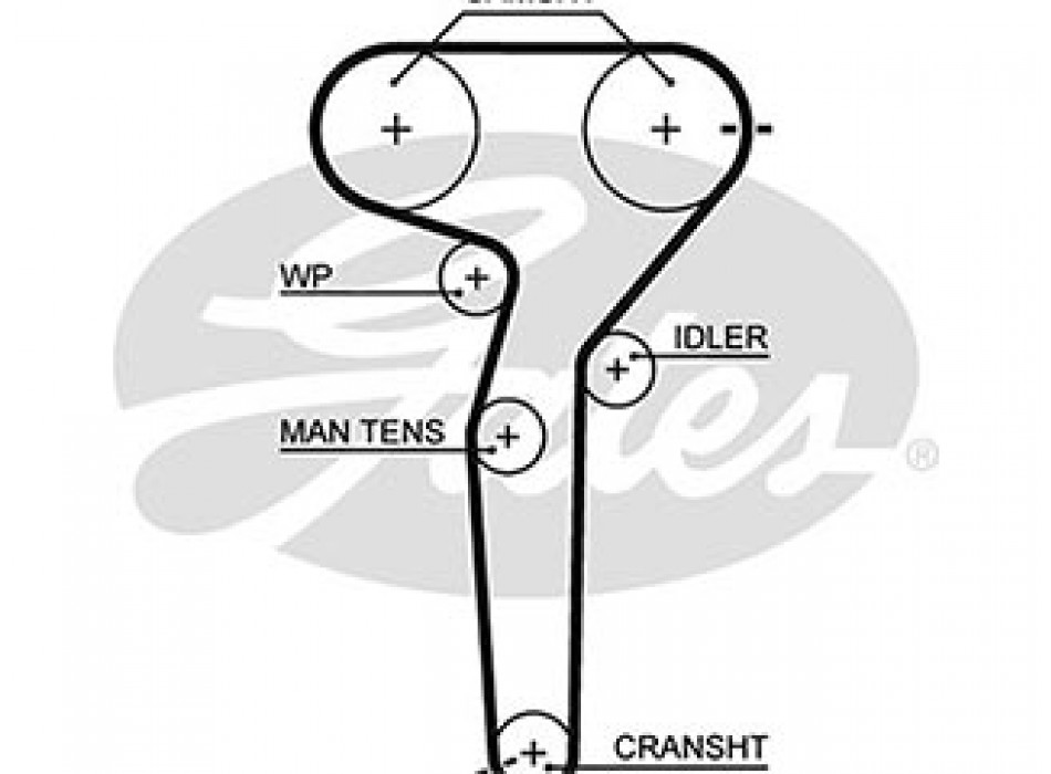 PowerGrip