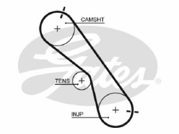 PowerGrip""_<_z_" Belt