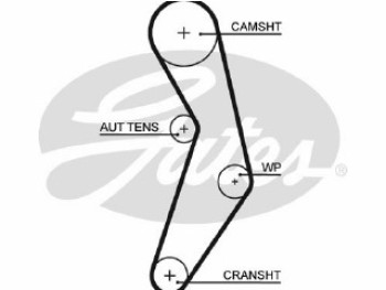 PowerGrip""_<_z_ä Belt