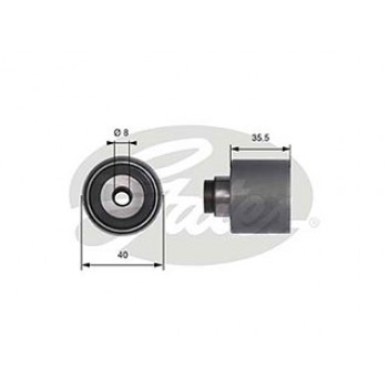 PowerGrip Guide Pulley