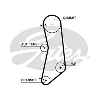 PowerGrip Kit