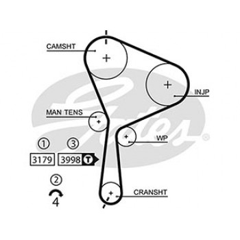 PowerGrip Kit + Waterpump
