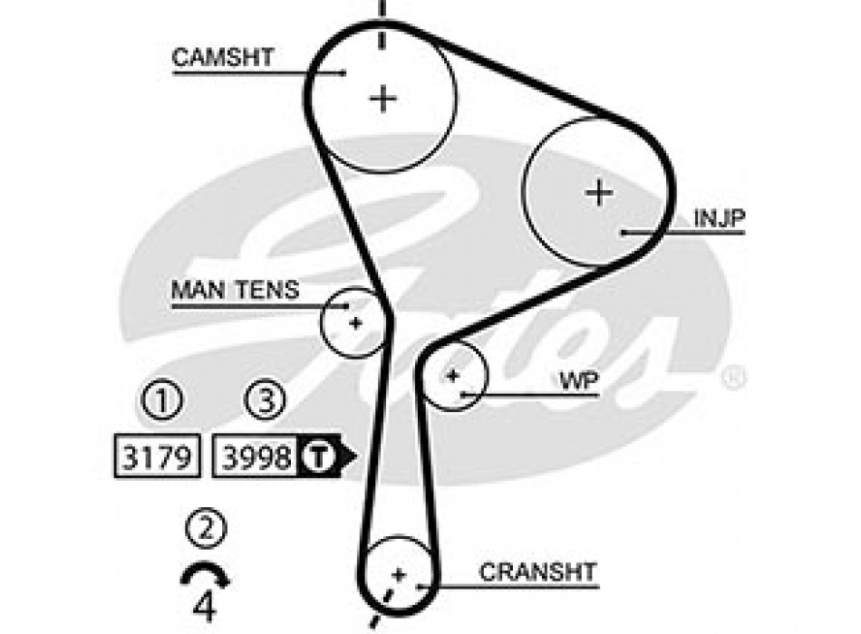 PowerGrip Kit + Waterpump