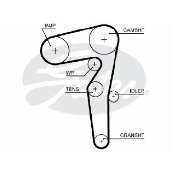 PowerGrip¶ôÇïÇÎÇ§ Belt