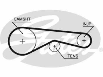 PowerGripÂ¶Â© Belt