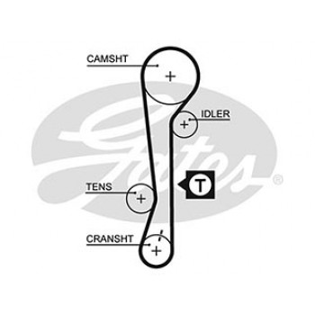 PowerGripÂ¶Â© Belt